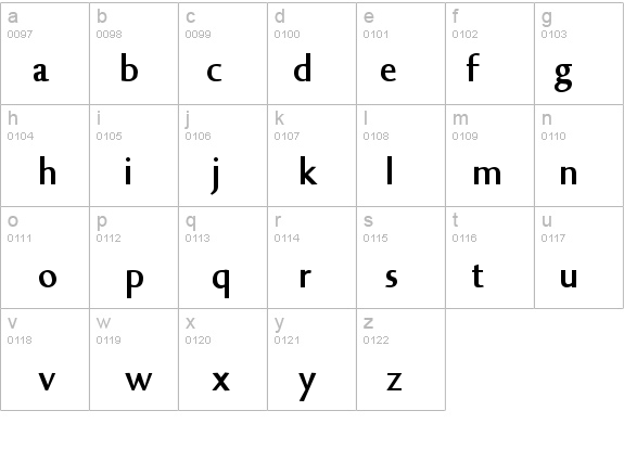 Bengasi details - Free Fonts at FontZone.net