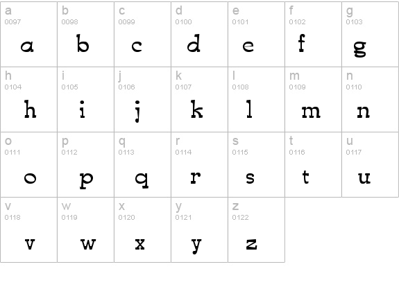 Beniolo details - Free Fonts at FontZone.net