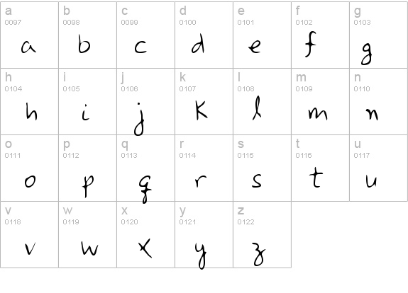 Benito Regular details - Free Fonts at FontZone.net