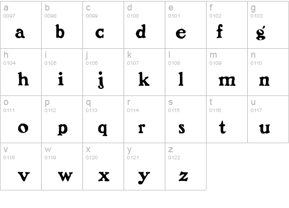Benjamin Franklin details - Free Fonts at FontZone.net
