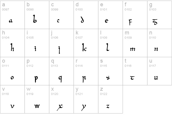 Beowulf Modern details - Free Fonts at FontZone.net