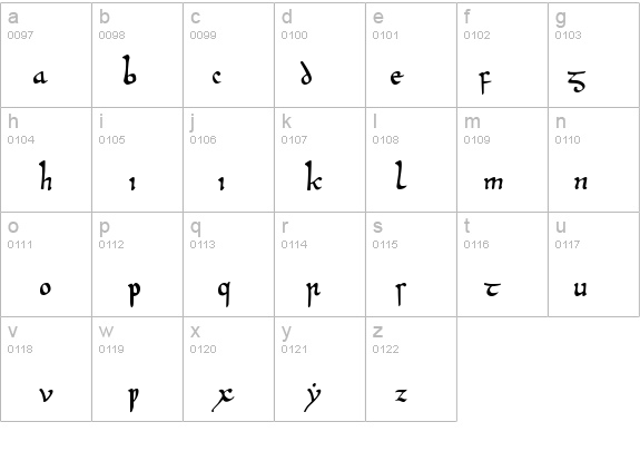 Beowulf1 details - Free Fonts at FontZone.net