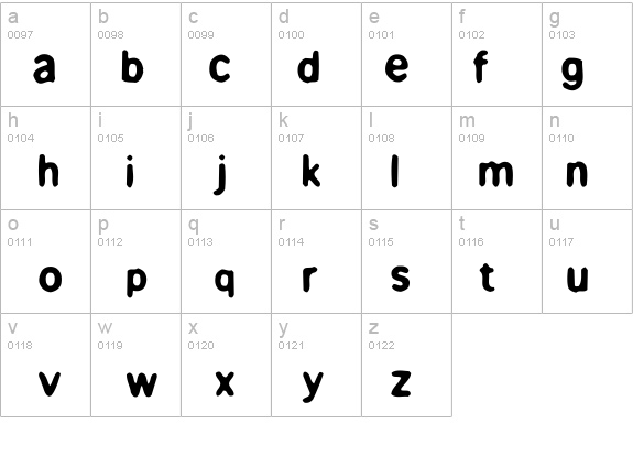 Beppofet details - Free Fonts at FontZone.net