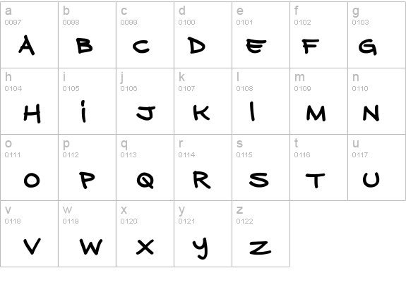 Beraka Font 3 details - Free Fonts at FontZone.net