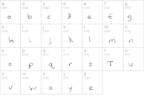 Berenice details - Free Fonts at FontZone.net