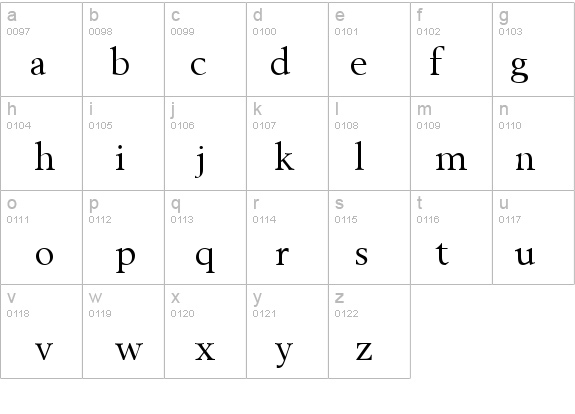 BergoniaDB Normal details - Free Fonts at FontZone.net