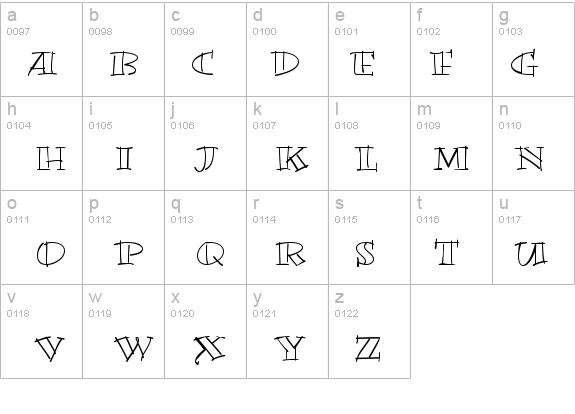 Bermuda LP Open details - Free Fonts at FontZone.net