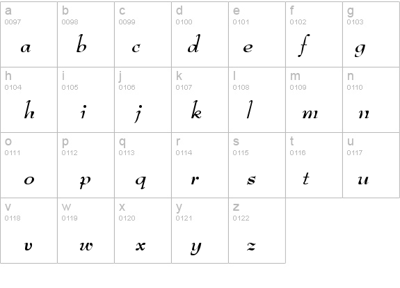 Bernadette Bold Italic details - Free Fonts at FontZone.net