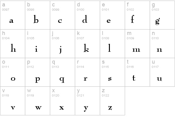 Bernadette Bold details - Free Fonts at FontZone.net