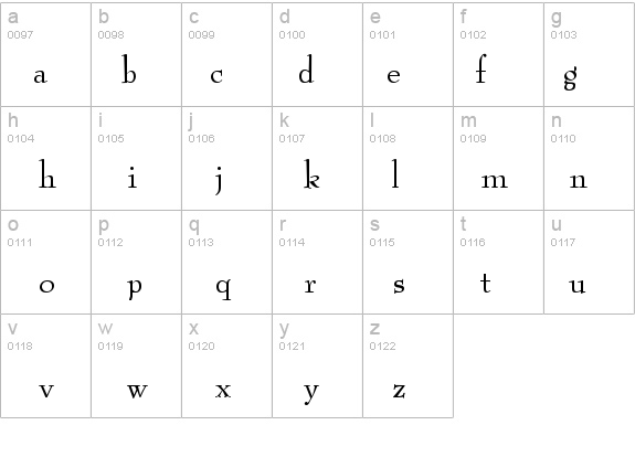 Bernadette Regular details - Free Fonts at FontZone.net