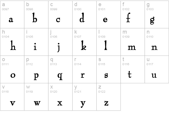 Bernhart Bold details - Free Fonts at FontZone.net