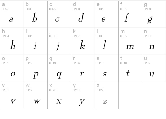 Bernhart Italic details - Free Fonts at FontZone.net