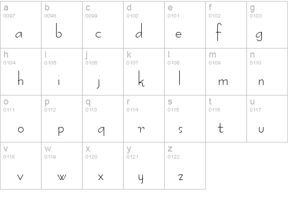 Bernie Normal details - Free Fonts at FontZone.net