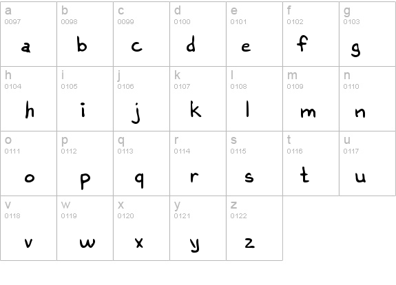 BerniesHand Regular details - Free Fonts at FontZone.net