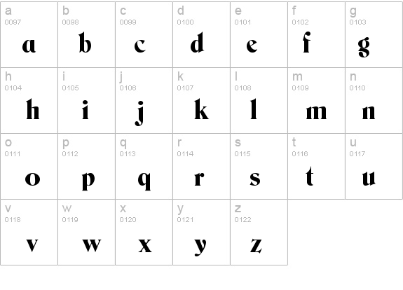 Berns details - Free Fonts at FontZone.net