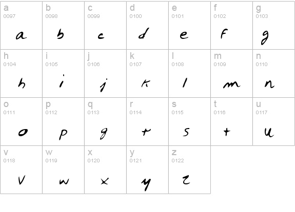 BerrysHand Regular details - Free Fonts at FontZone.net