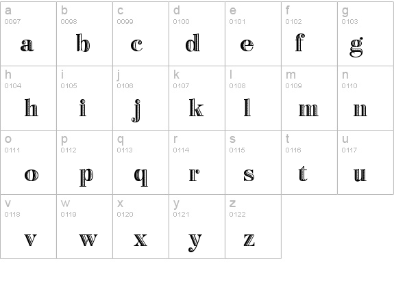 BertiePlain details - Free Fonts at FontZone.net