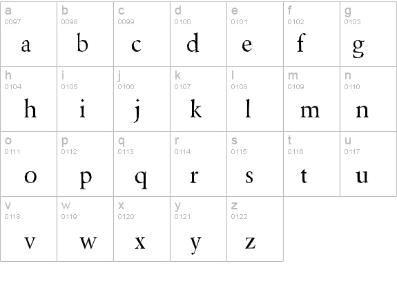 Berylium-Regular details - Free Fonts at FontZone.net