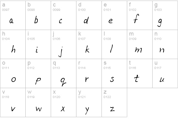 BerylsHand Regular details - Free Fonts at FontZone.net