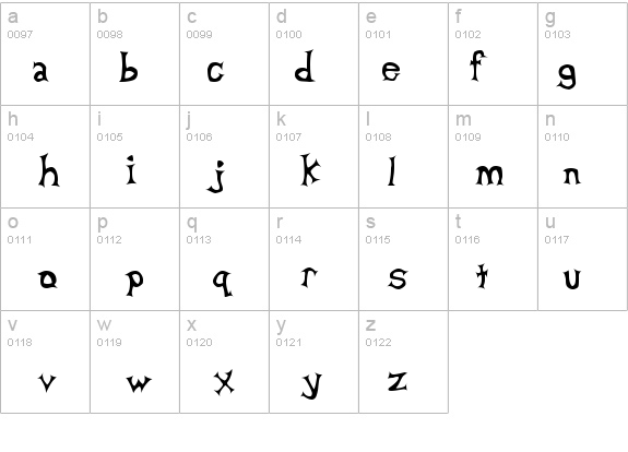 Beta Dance details - Free Fonts at FontZone.net