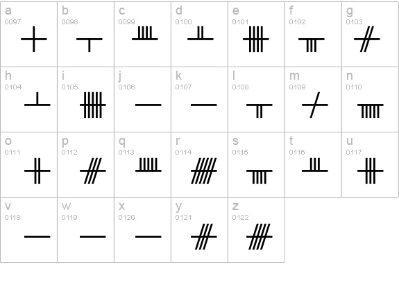 Beth-Luis-Fearn details - Free Fonts at FontZone.net