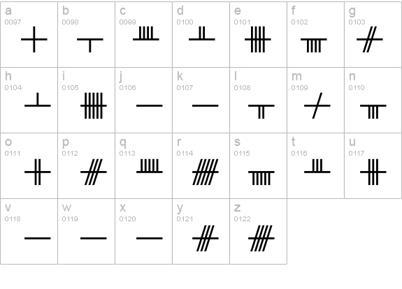 Beth-Luis-Nion details - Free Fonts at FontZone.net