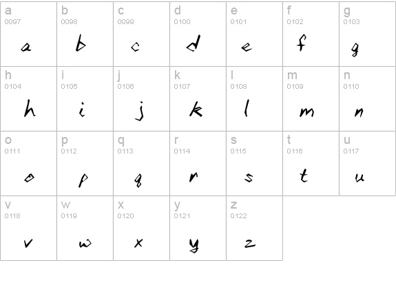 BethHand Angular details - Free Fonts at FontZone.net