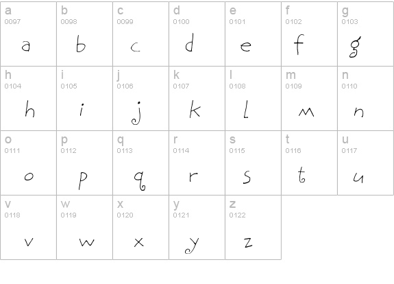 BethsCuteHmk details - Free Fonts at FontZone.net