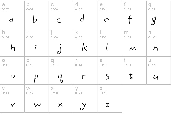 BethsCuteHmkBold details - Free Fonts at FontZone.net