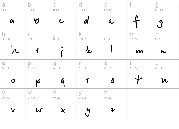 Betina Bold details - Free Fonts at FontZone.net