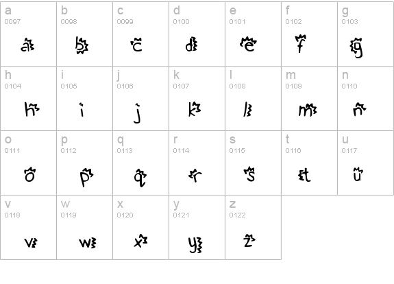 Betty's Confetti details - Free Fonts at FontZone.net