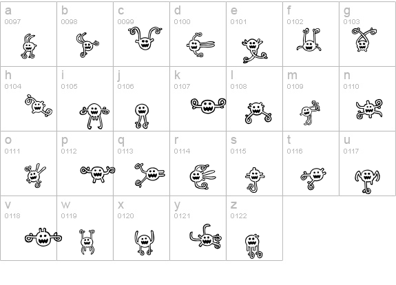 between my ears details - Free Fonts at FontZone.net