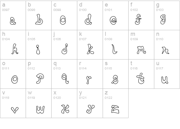 Bharatic-Font(W) details - Free Fonts at FontZone.net