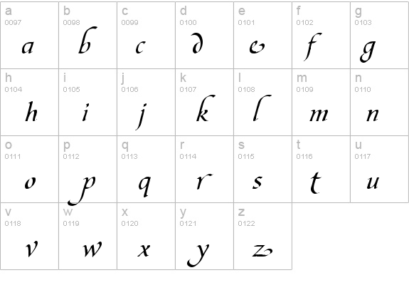 BibleScrSwaT details - Free Fonts at FontZone.net