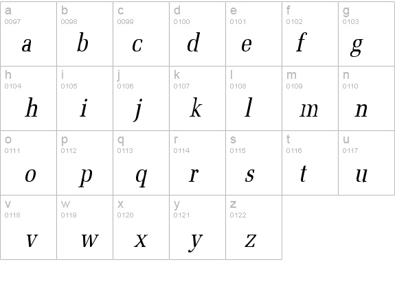 Bid Roman-Condensed Italic details - Free Fonts at FontZone.net