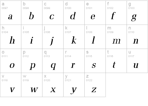 Bid Roman Italic details - Free Fonts at FontZone.net