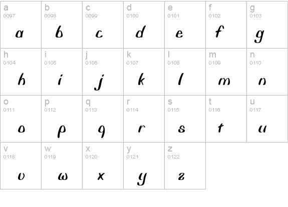 Biffo T. details - Free Fonts at FontZone.net