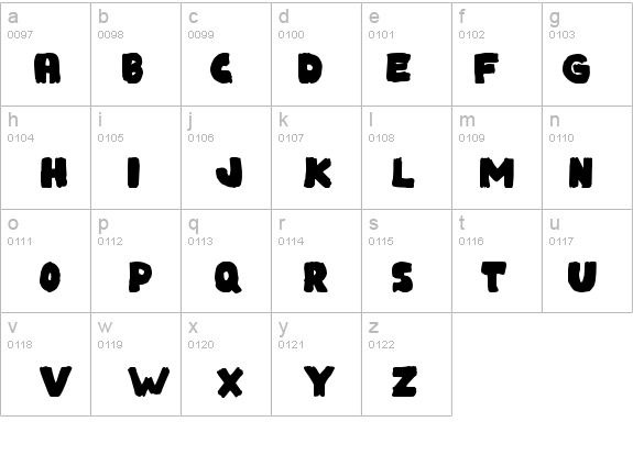 Big Lumps details - Free Fonts at FontZone.net