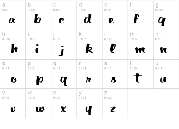 Big Regular details - Free Fonts at FontZone.net