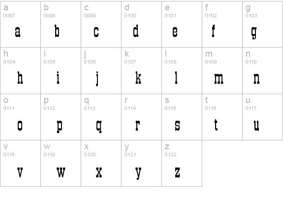 BigBossy details - Free Fonts at FontZone.net