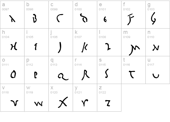 BigCaesar-Medium details - Free Fonts at FontZone.net