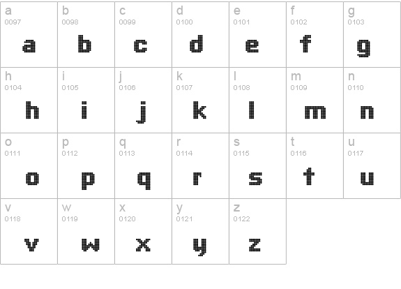 BigDots details - Free Fonts at FontZone.net