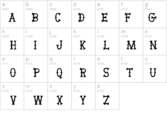 BikerBones details - Free Fonts at FontZone.net