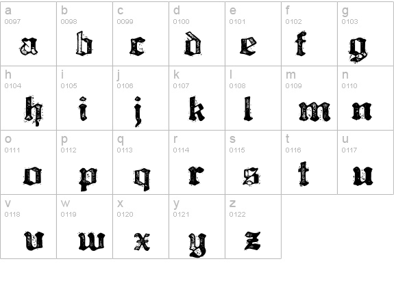 Bill Hicks 5 details - Free Fonts at FontZone.net