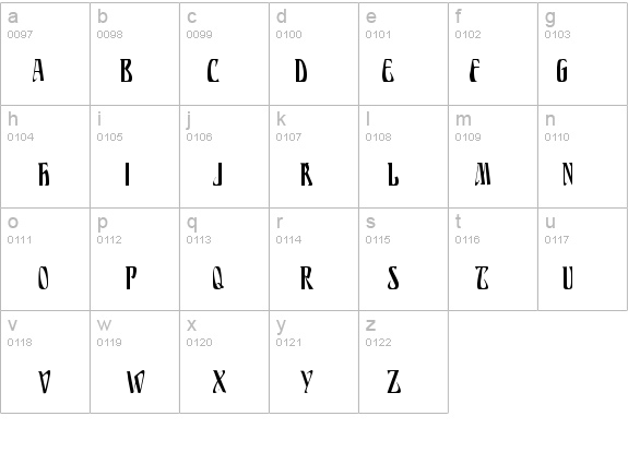 Billions Regular details - Free Fonts at FontZone.net