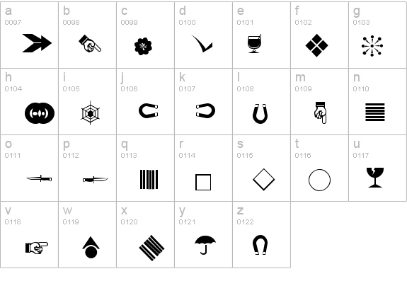 BillsDingbats.fog details - Free Fonts at FontZone.net