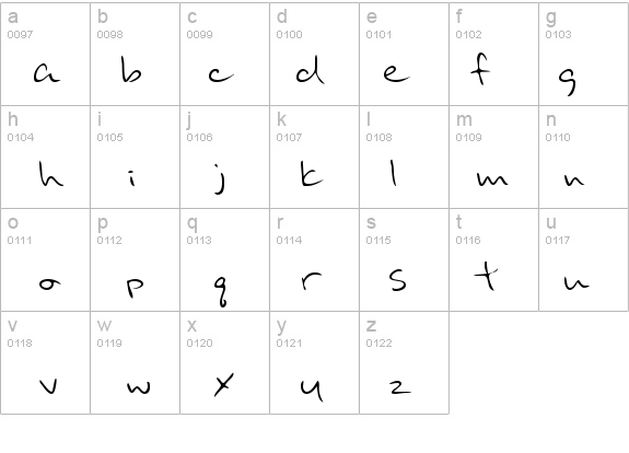 BinghamsHand Regular details - Free Fonts at FontZone.net