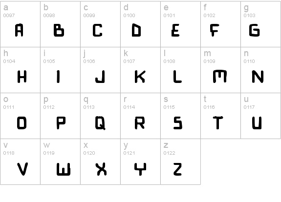 Bionic Comic Bold details - Free Fonts at FontZone.net