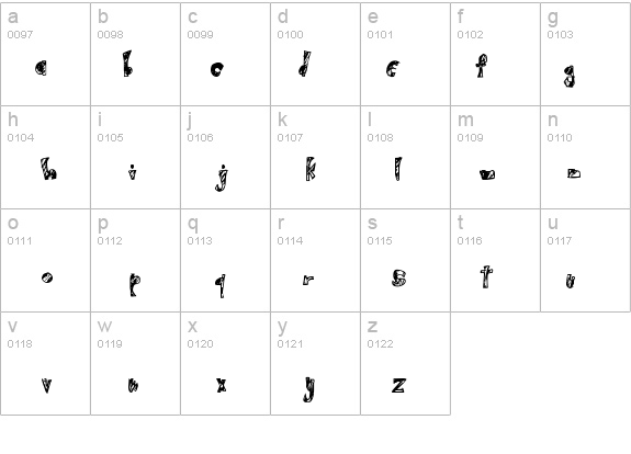 birdhaus details - Free Fonts at FontZone.net