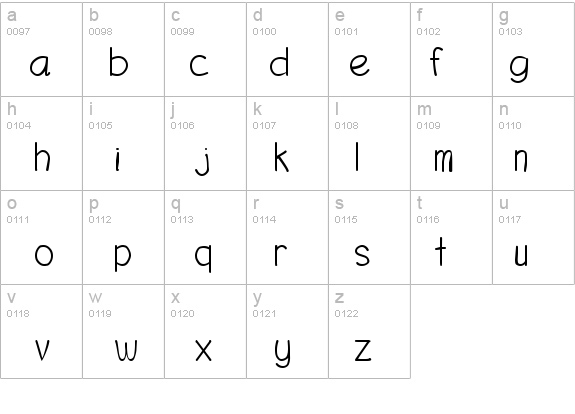 Birdie details - Free Fonts at FontZone.net